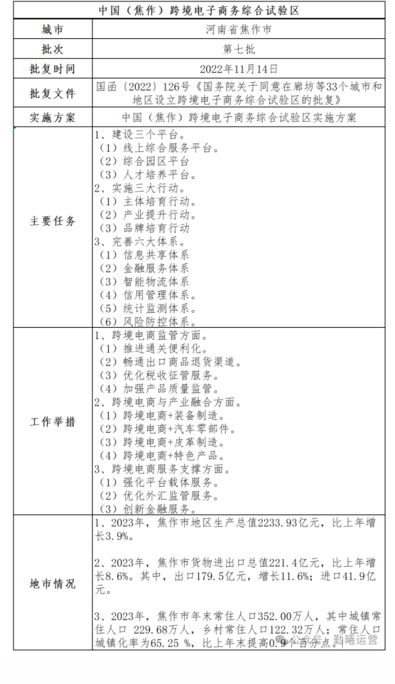ȫ(gu)羳̄(w)Cԇ(yn)^(q)