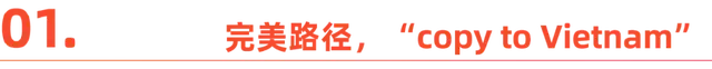 ԽɲЇ羳̼ҵ·