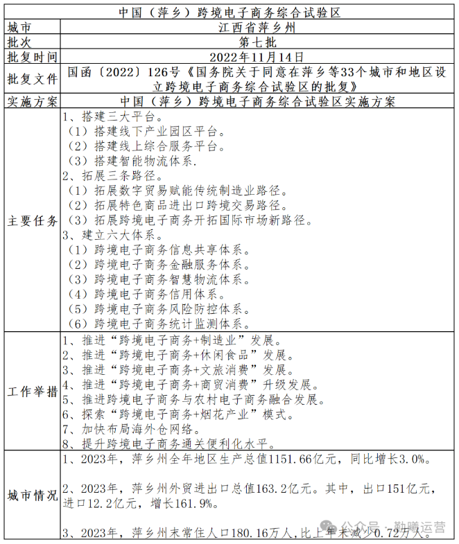 ȫ(gu)羳̄(w)Cԇ(yn)^(q)Ƽl(xing)
