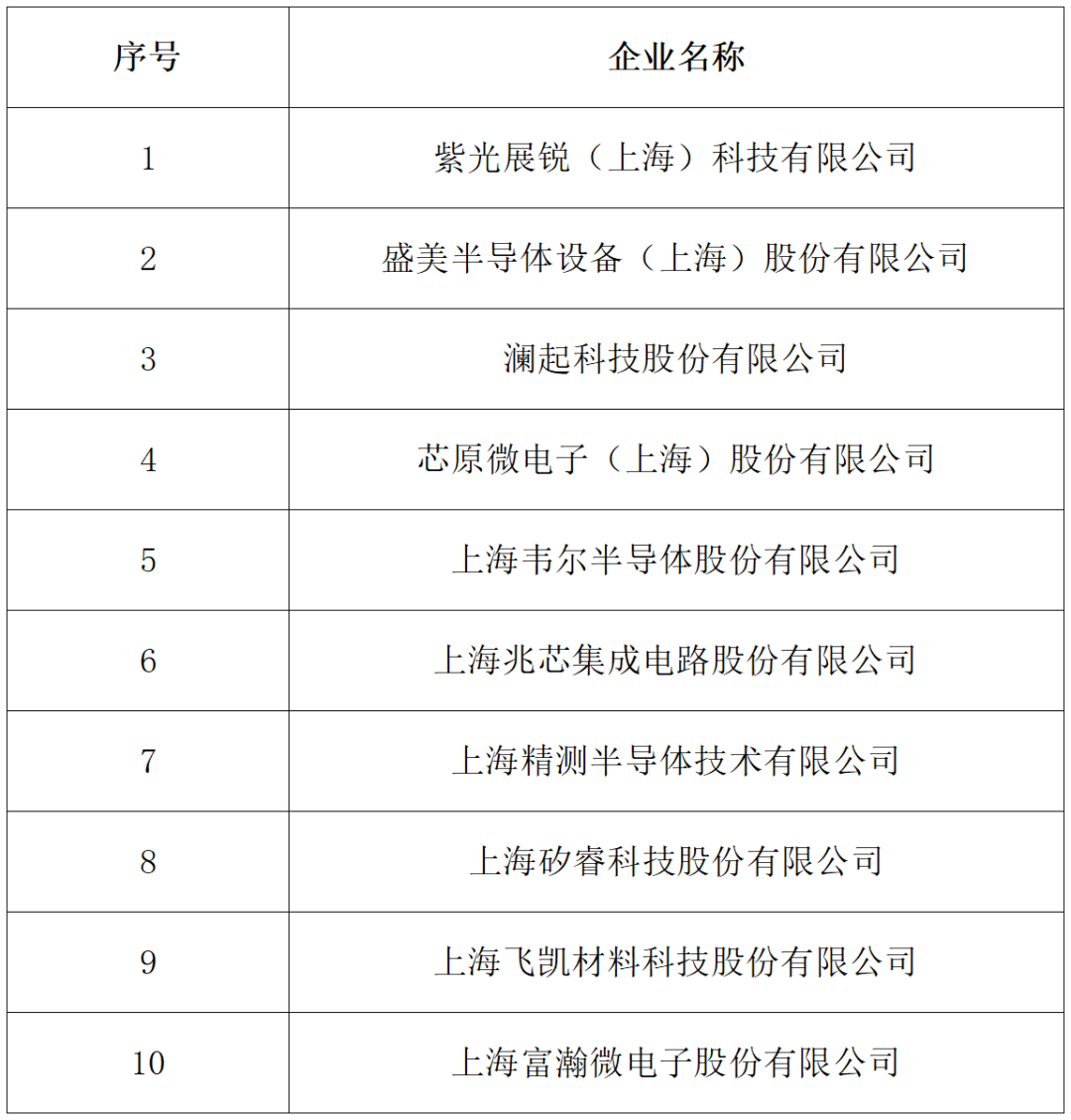 Ϻ\J(rn)ڶ 49 ҄(chung)I(y)ϹչJʢ댧(do)w