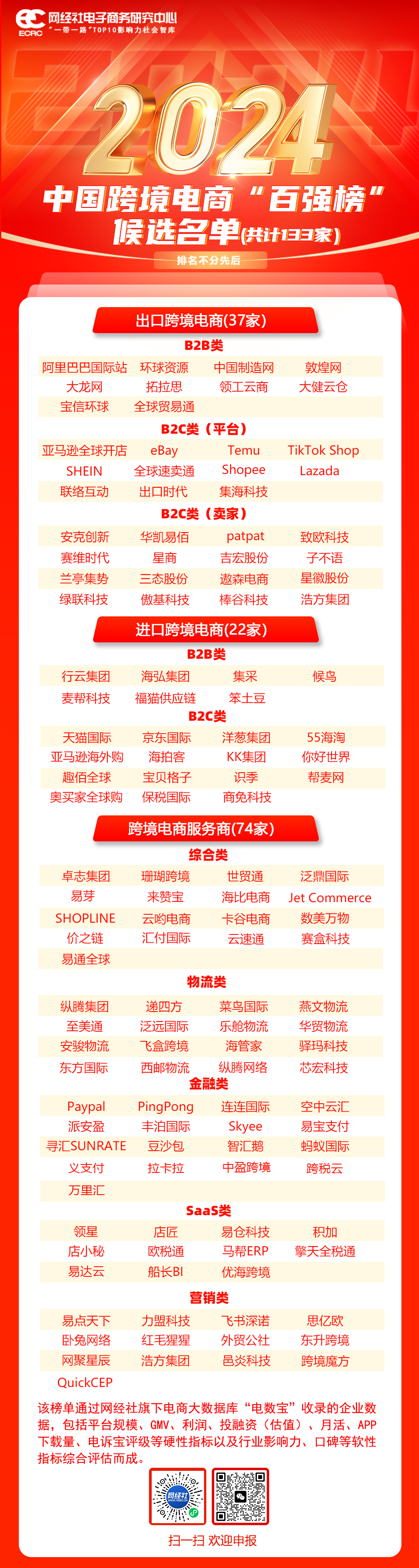 W(wng)(jng)磺2024Ї羳ُ̡(qing)񡱡xΰl(f)