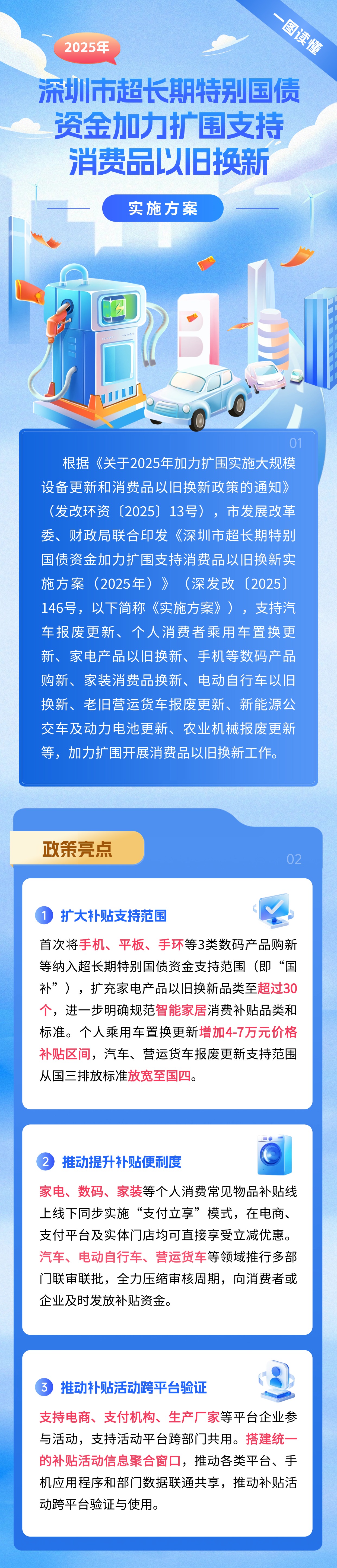 ڼ֧֙CƽֱȮa(chn)Ʒُ£U늮a(chn)ƷfQƷ^ 30 ˳܇ÓQ 4-7 fԪraN^(q)g