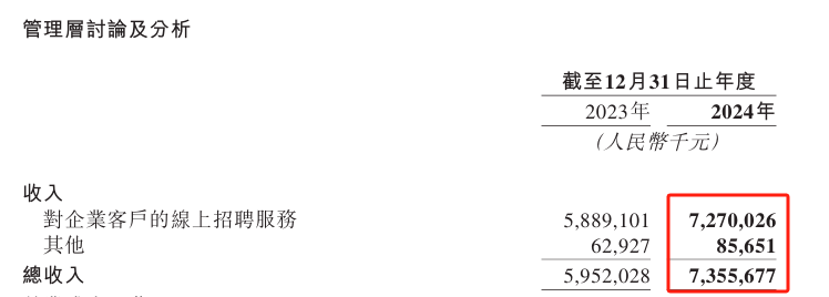 ҹԽBOSSֱƸԽٍX(qin)(du)](mi) (tng)e(cu)