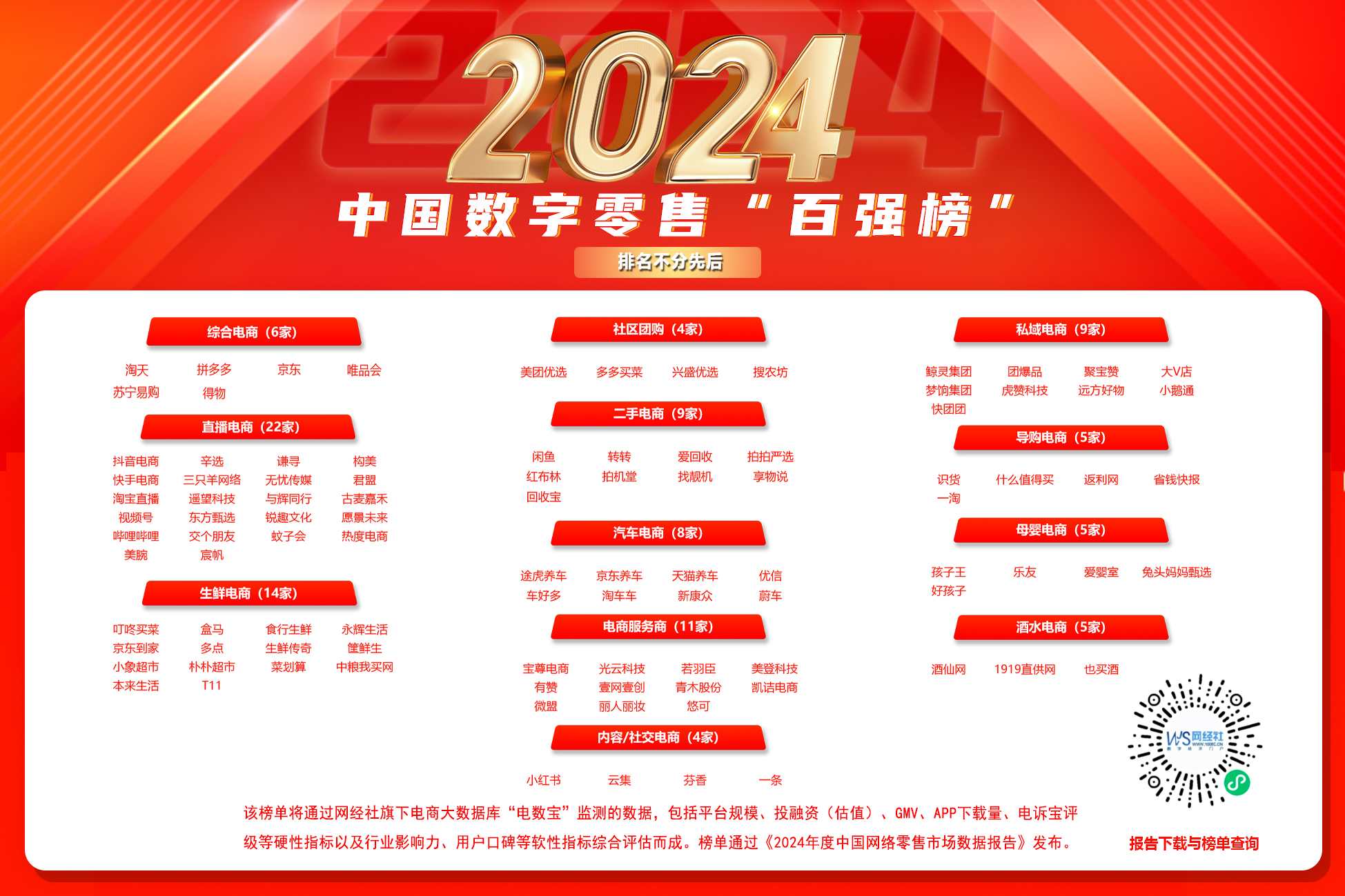 2024ЇW(wng)j(lu)Ј(sh)(j)(bo)-ُ(qing)M.jpg