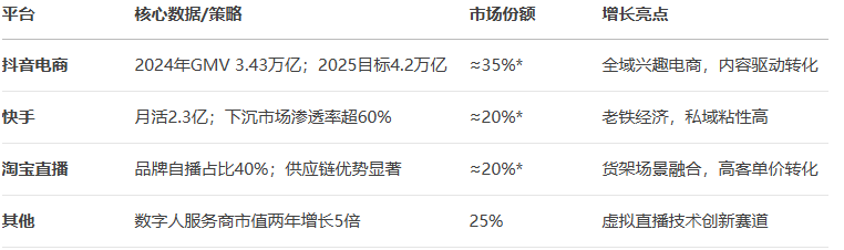 DeepSeek͸ҕ㽭ʡֱ̰l(f)չȫ(bo)棨2025