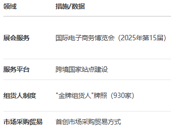 DeepSeek͸ҕ㽭ʡ羳̰l(f)չȫ(bo)棨2025