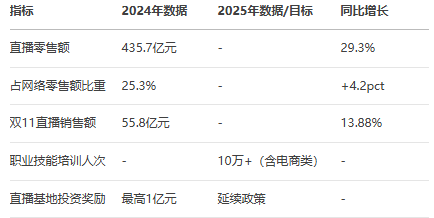 DeepSeek͸ҕֱ̰l(f)չȫ(bo)棨2025