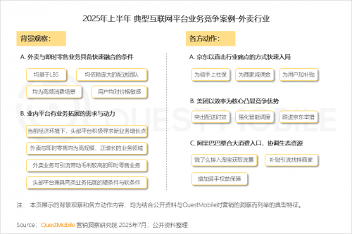 QuestMobileоԺ2025ЇƄӻ(lin)W(wng)桷