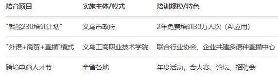 DeepSeek͸ҕ㽭ʡ羳̰l(f)չȫ(bo)棨2025