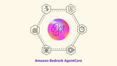 RdƿƼ2025~s(hu)l(f)(xing)AI agent(chung)