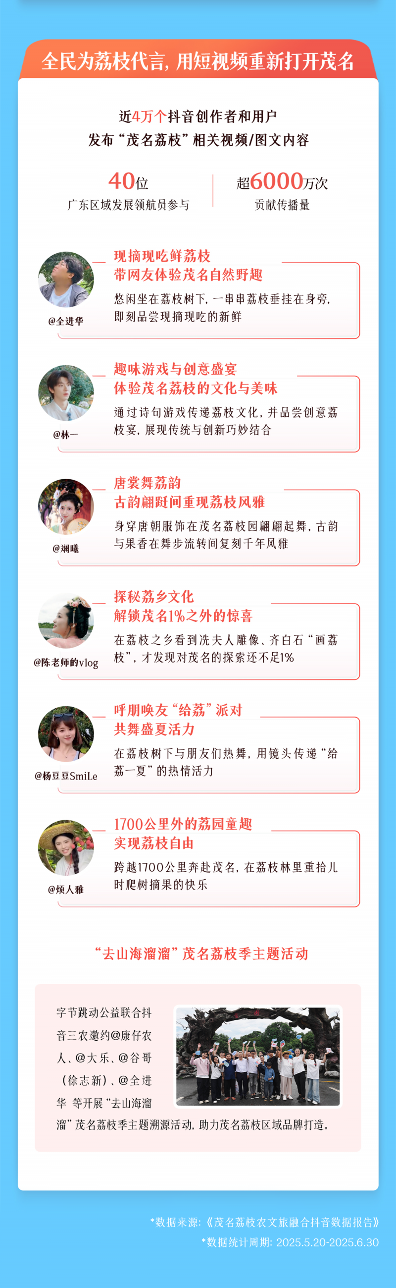 ֹ(ji)(dng)l(f)ï֦r(nng)ں϶(sh)(j)(bo)桷ï֦a(chn)I(y)(j)