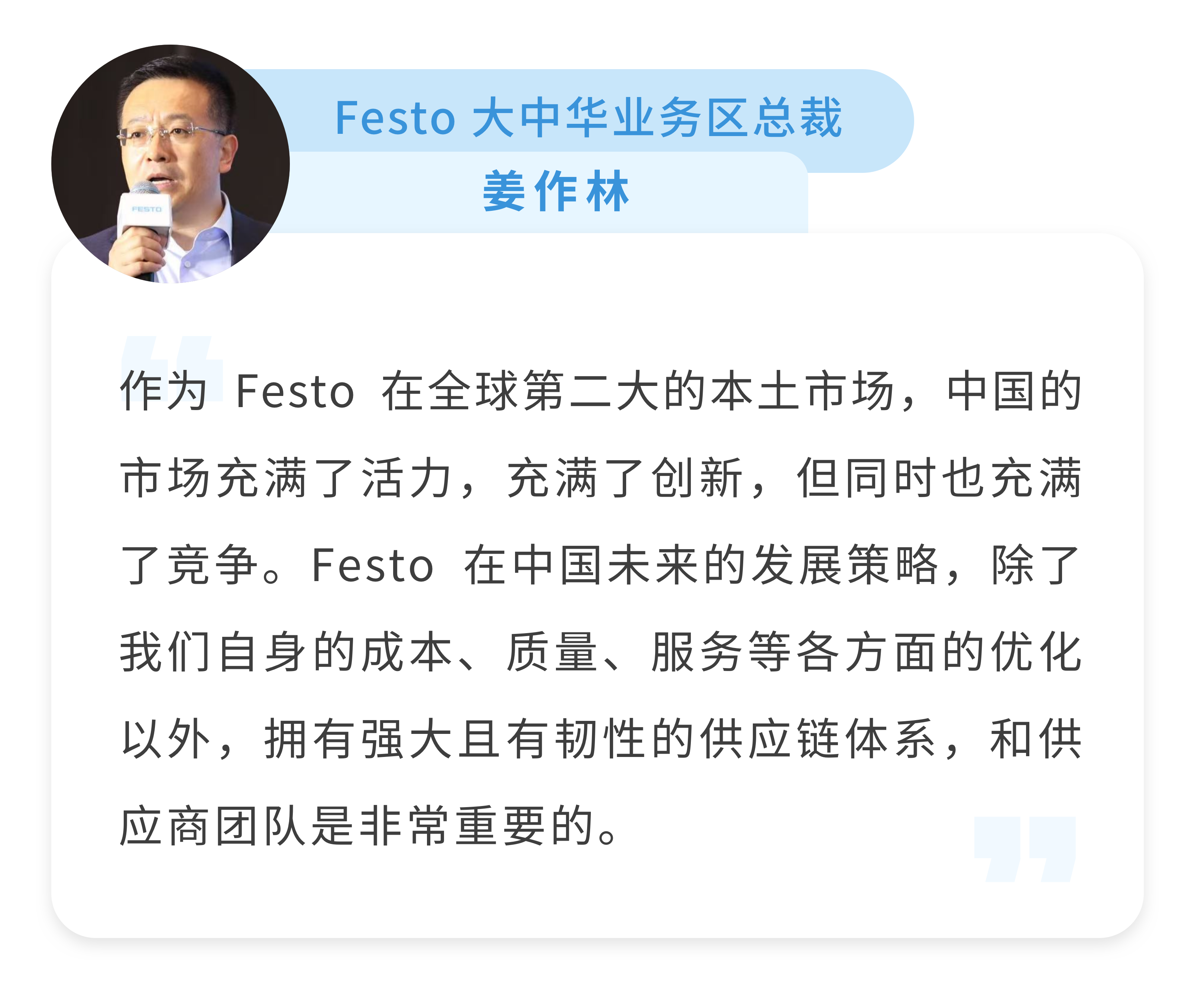 2025 Festo AI(y)Յ^(q)(zhn)Թ̴AM_