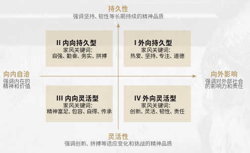 2025ЇʽL(fng)ж(bo)桷ذl(f)ĴP(gun)Il(f)F(xin)ǰ