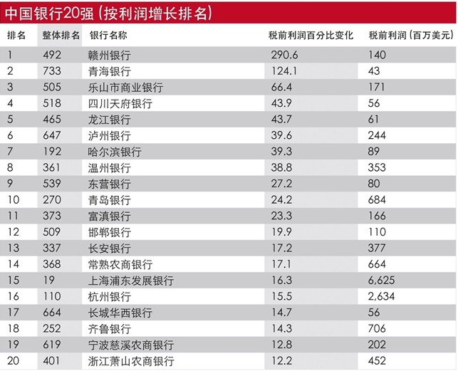 2025ȡyмҡy1000(qing)Yy^m(x)I(lng)