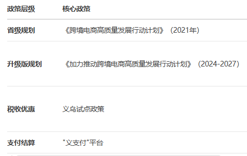 DeepSeek͸ҕ㽭ʡ羳̰l(f)չȫ(bo)棨2025