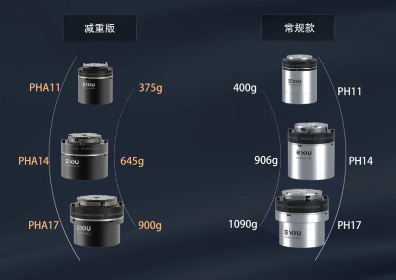 p(qing)⃞(yu)Ƽװl(f)PHApCP(gun)(ji)