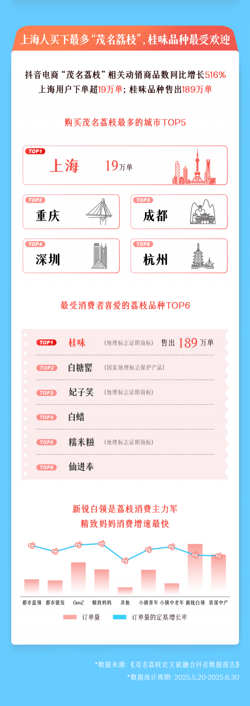 ֹ(ji)(dng)l(f)ï֦r(nng)ں϶(sh)(j)(bo)桷ï֦a(chn)I(y)(j)
