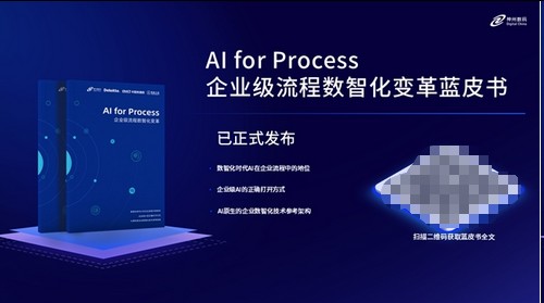 ݔ(sh)aAI for ProcessAII(y)__(ki)ʽ