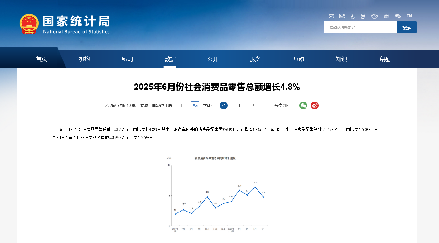 2025ϰȫW(wng)~_74295|Ԫ