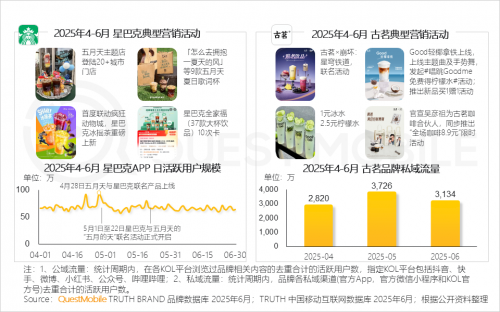 QuestMobileоԺ2025ЇƄӻ(lin)W(wng)桷
