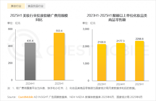 QuestMobileоԺ2025ЇƄӻ(lin)W(wng)桷