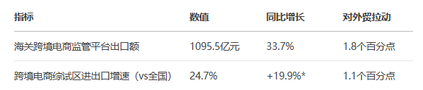 DeepSeek͸ҕ㽭ʡ羳̰l(f)չȫ(bo)棨2025