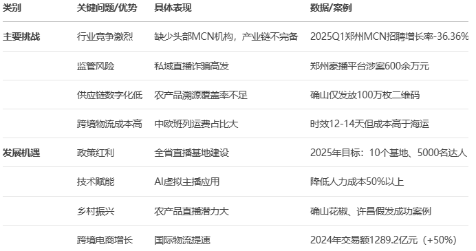 DeepSeek͸ҕʡֱ̰l(f)չȫ(bo)棨2025