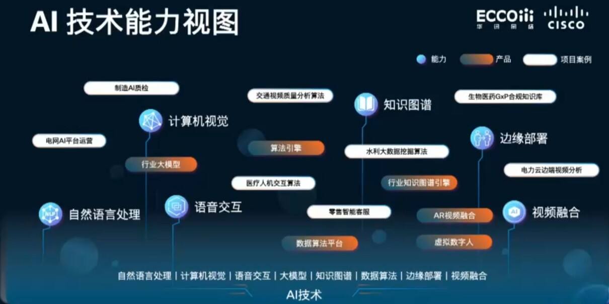 AӍW(wng)j(lu)c˼ƣ30m(x)(xi)ИI(y)AI(sh)`