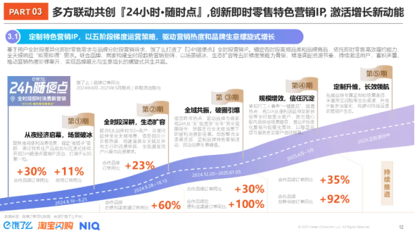 ᠖ɭIQ(lin)Iôl(f)2025r(sh)ȫr(sh)M(fi)졷