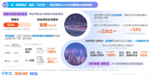 ᠖ɭIQ(lin)Iôl(f)2025r(sh)ȫr(sh)M(fi)졷