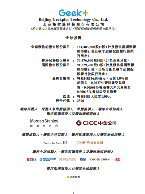 }C^OǼ ȫl(f)ۃI25.45|Ԫ