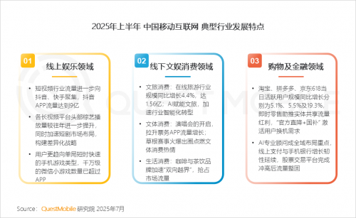 QuestMobileоԺ2025ЇƄӻ(lin)W(wng)桷