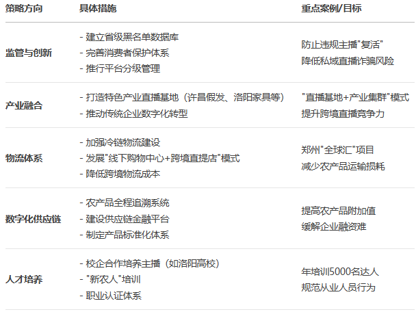 DeepSeek͸ҕʡֱ̰l(f)չȫ(bo)棨2025