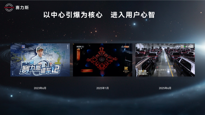 ِ˹Ԅ(chung)(q)(dng)Ʒ yИI(y)鹲ͬƄ(dng)|(zh)l(f)չ