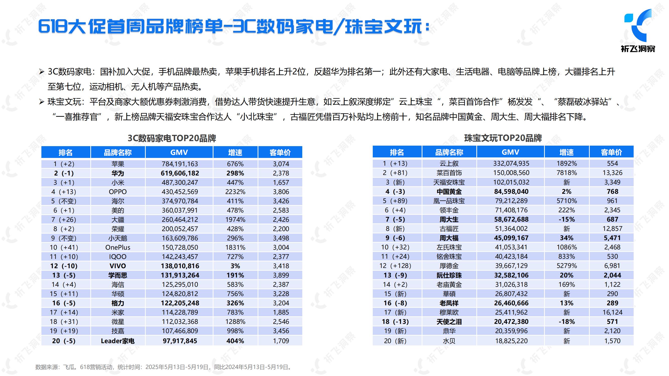 w죺2025618څ(sh)Pc(din)ИI(y)(bo)