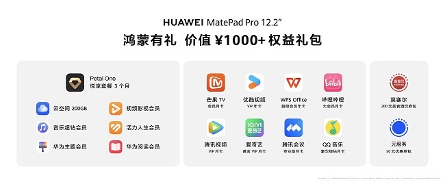 ȫጷa(chn)c(chung)ȫHUAWEI MatePad Pro 12.2 ӢƽXʽl(f)