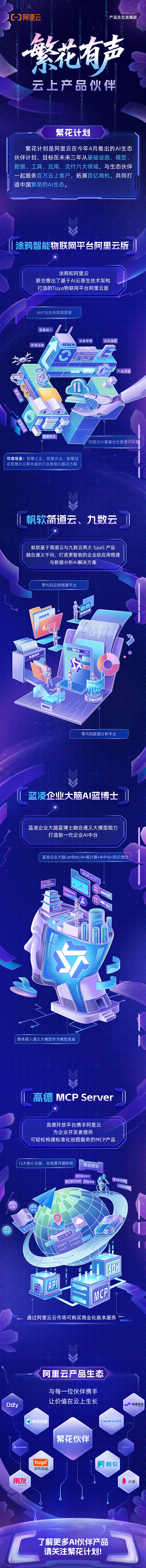 ca(chn)Ʒ鹲LAIB(ti)D