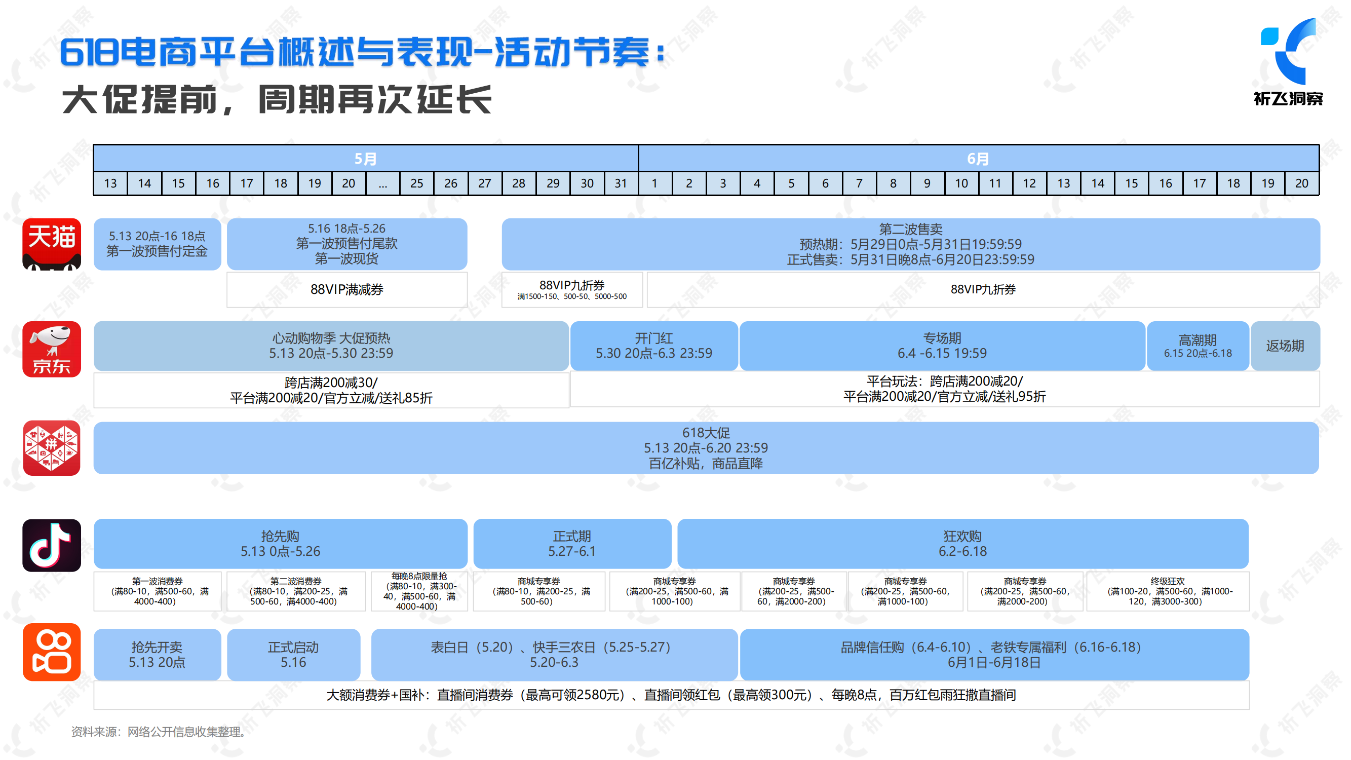 w죺2025618څ(sh)Pc(din)ИI(y)(bo)