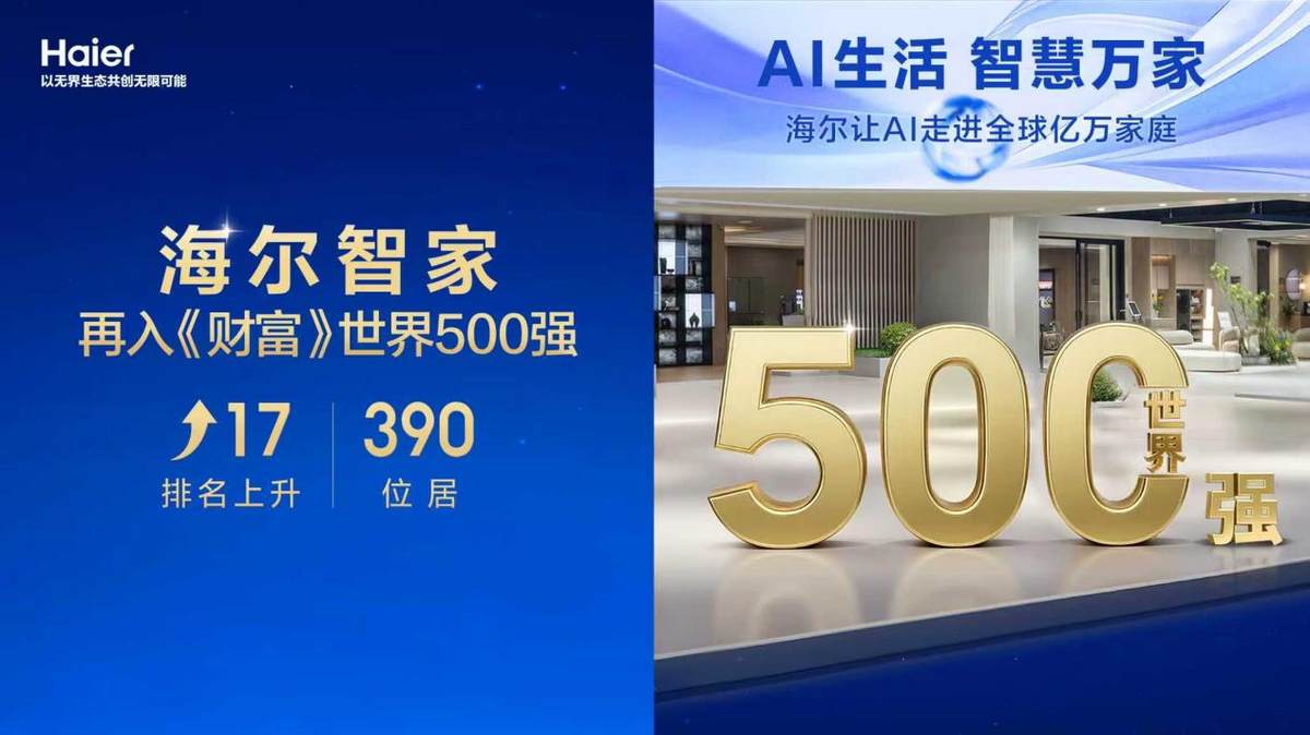 Fӹ˾֮һǼ롶ؔ500