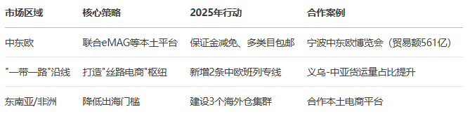 DeepSeek͸ҕ㽭ʡ羳̰l(f)չȫ(bo)棨2025