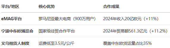 DeepSeek͸ҕ㽭ʡ羳̰l(f)չȫ(bo)棨2025