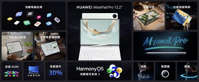 ȫጷa(chn)c(chung)ȫHUAWEI MatePad Pro 12.2 ӢƽXʽl(f)