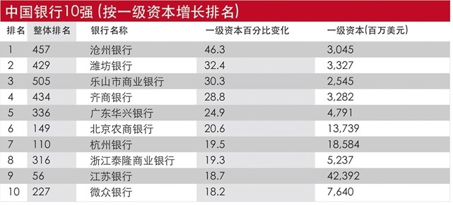 2025ȡyмҡy1000(qing)Yy^m(x)I(lng)