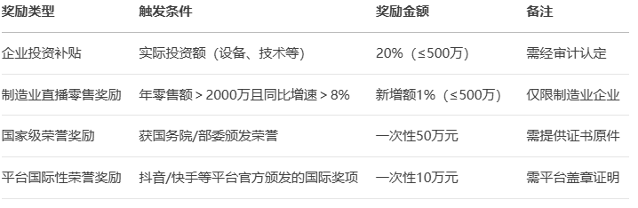 DeepSeek͸ҕ㽭ʡֱ̰l(f)չȫ(bo)棨2025
