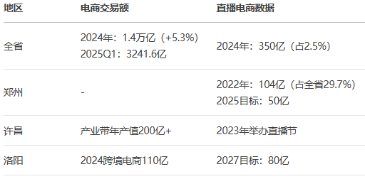 DeepSeek͸ҕʡֱ̰l(f)չȫ(bo)棨2025
