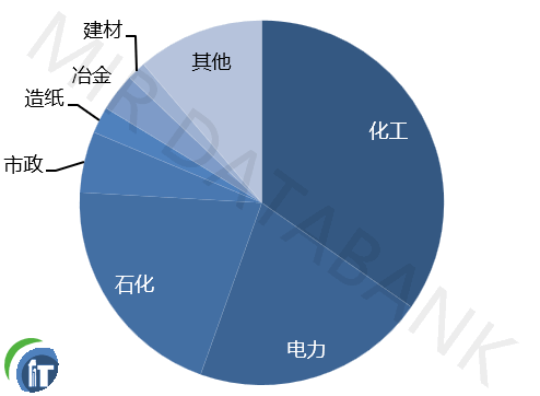 пؼg(sh)2024DCSռS40.4%ٶˢИI(y)o(j)