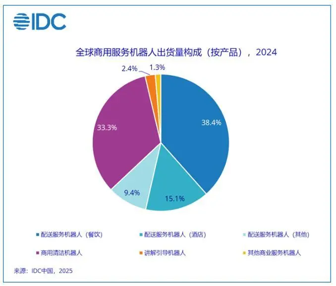IDCȫC(j)Ј~4000|ԪM(jn)롰Їrg