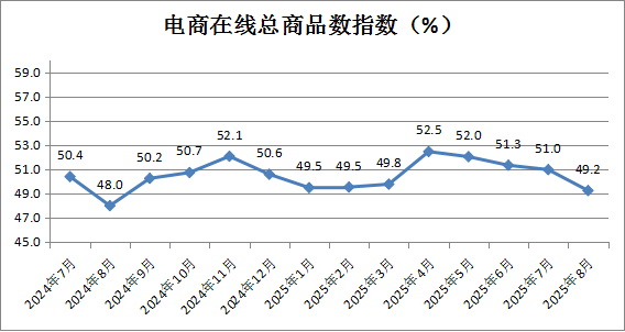 Ї̘I(y)(lin)ϕ8ЇۘI(y)ָ(sh)_50.1% h(hun)0.5ٷc