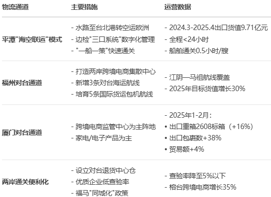 DeepSeek͸ҕʡ羳̰l(f)չȫ棨2025