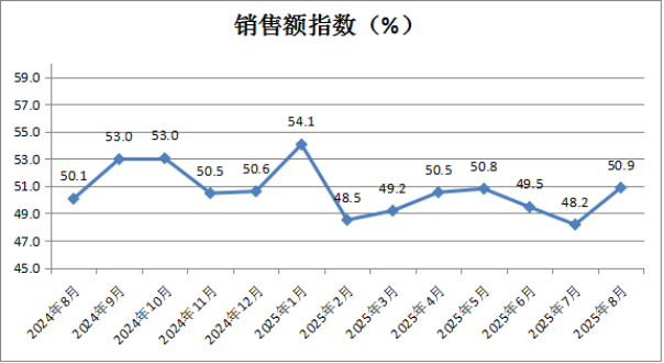Ї̘I(y)(lin)ϕ8ЇۘI(y)ָ(sh)_50.1% h(hun)0.5ٷc